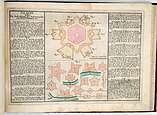 Seite im Mathematischen Atlas