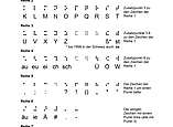 Deutsche Braillevollschriftzeichen

© V. Aldridge