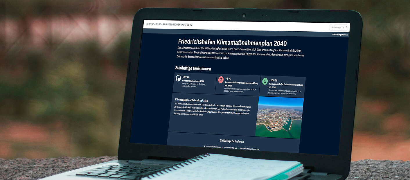 Screenshot von Klimadashboard mit Diagramm